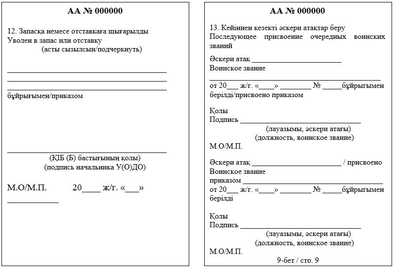 Корешок направления для постановки на воинский учет образец