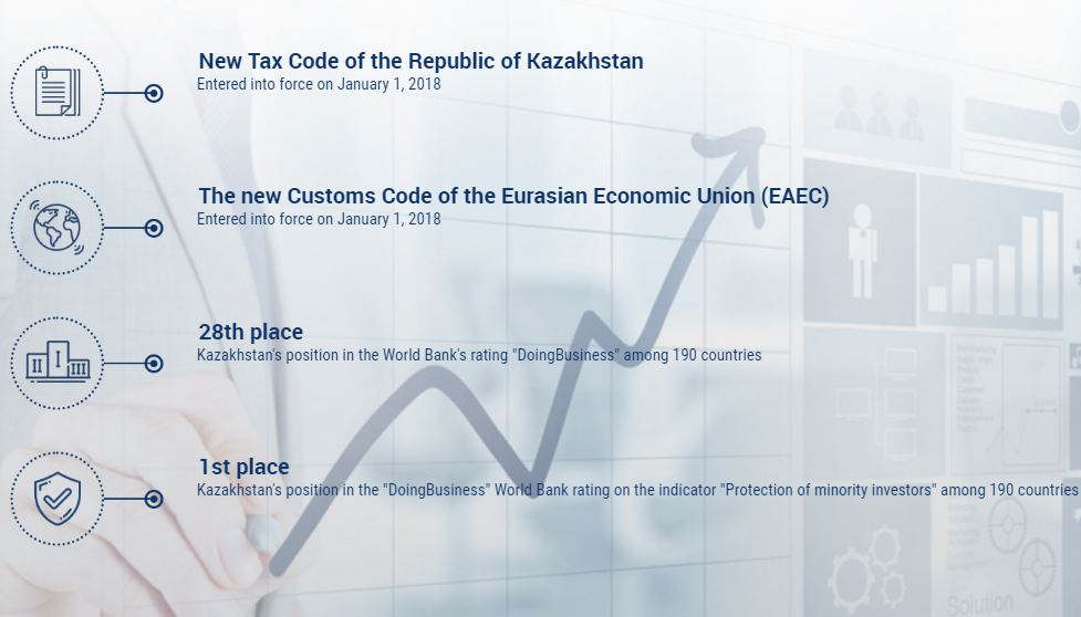 Taxation and customs policies