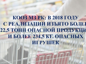 КООЗ МЗ РК: В 2018 ГОДУ С РЕАЛИЗАЦИИ ИЗЪЯТО БОЛЕЕ 22,5 ТОНН ОПАСНОЙ ПРОДУКЦИИ И БОЛЕЕ 234,5 КГ. ОПАСНЫХ ИГРУШЕК