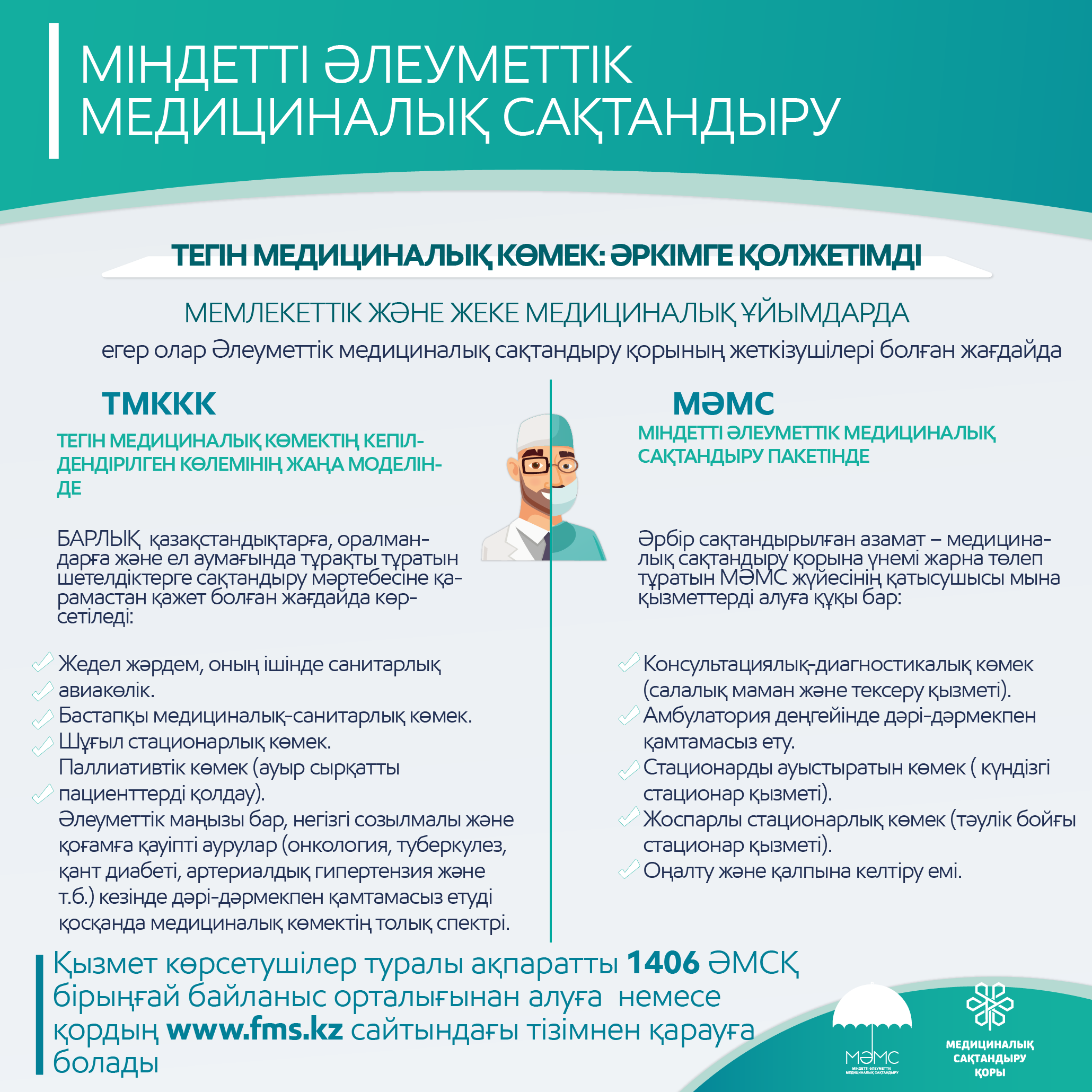 Осмс в казахстане презентация