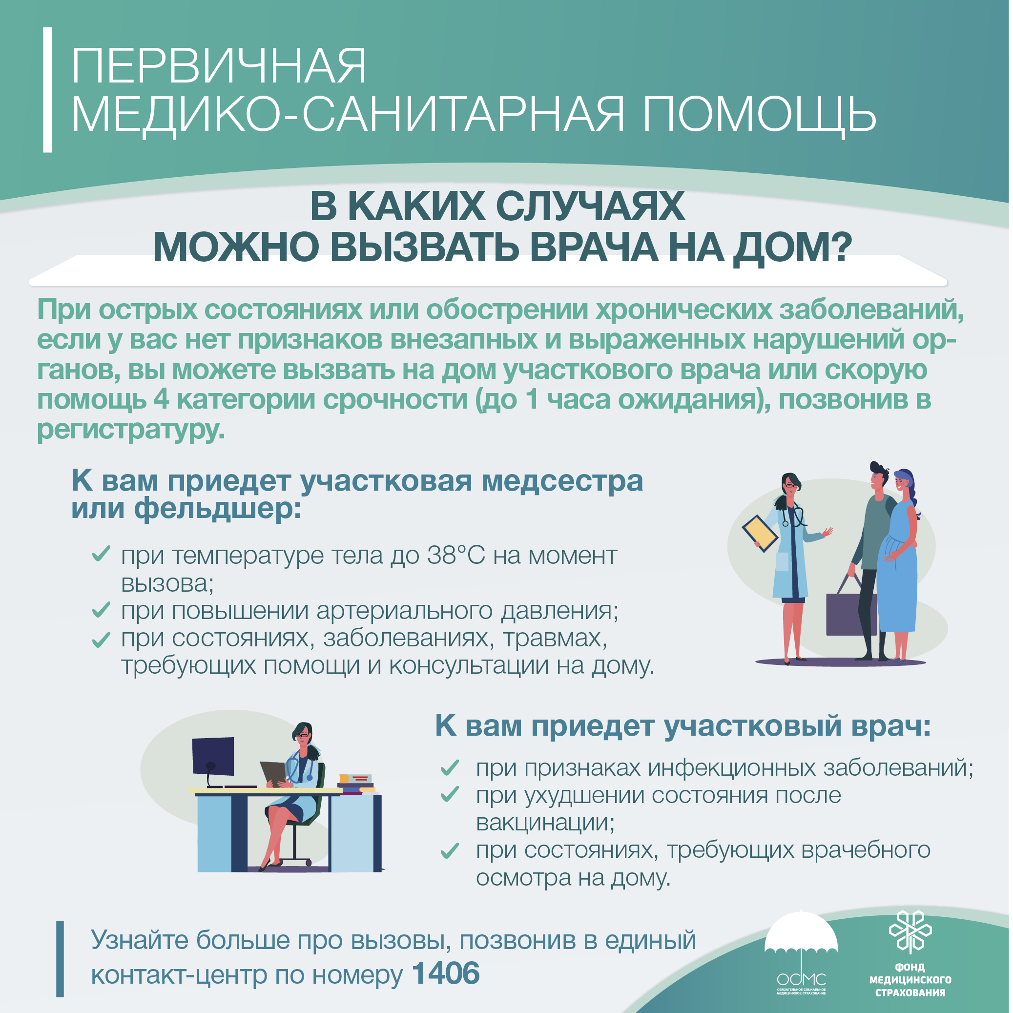 Новая услуга "Вызов врача на дом"