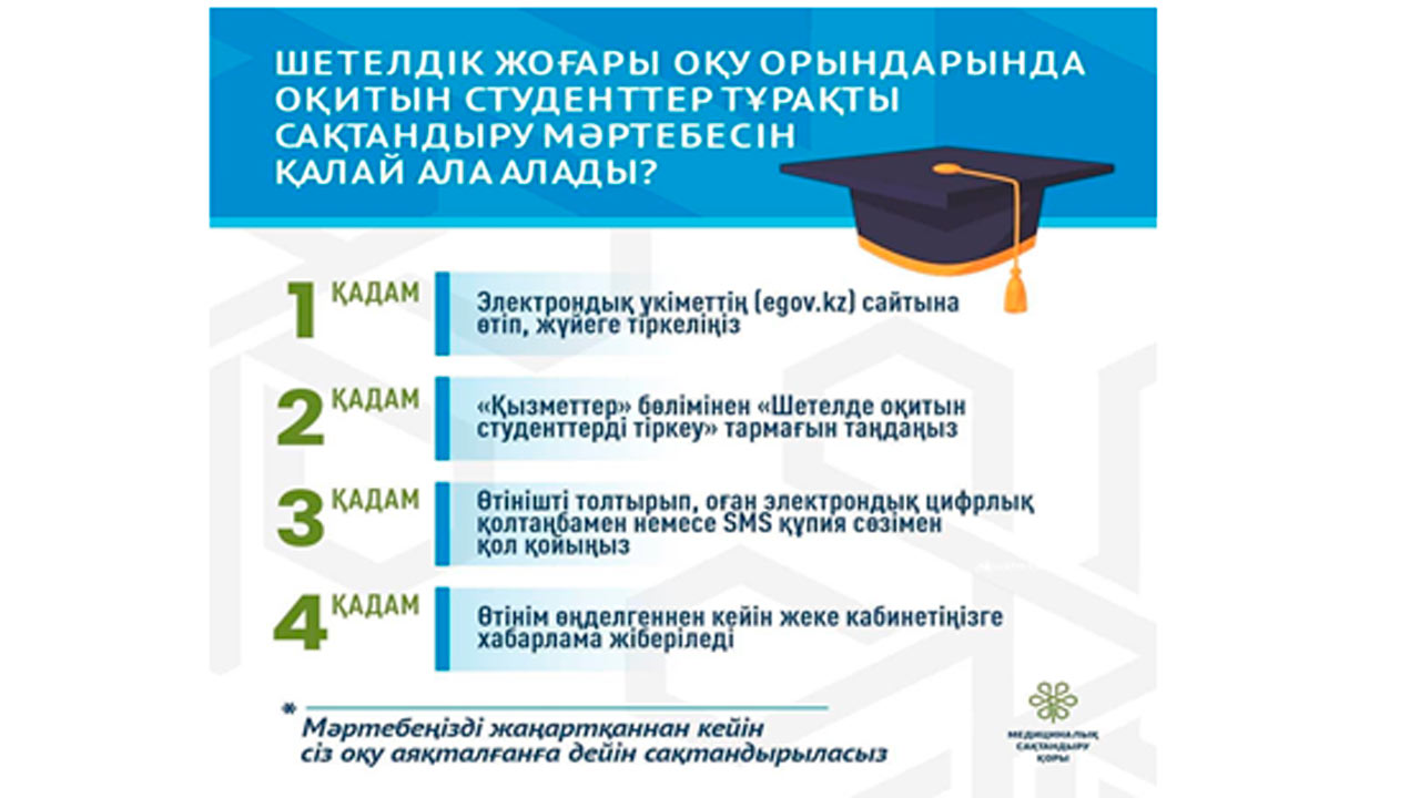 Ақпараттық хабарлама⠀
