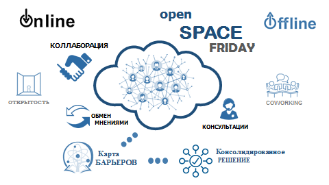 «Open Space»  форматында бәсекеге қабілетті саясатты іске асыру жолындағы алғашқы қадамдар