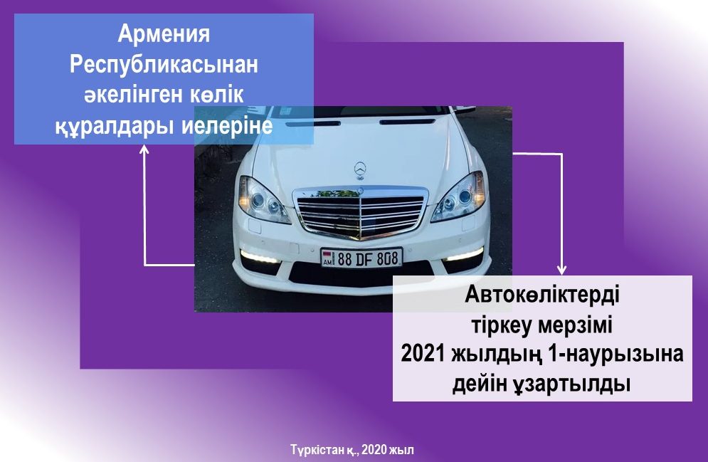 Армения Республикасынан әкелінген  көлік құралдары иелерінің назарына!