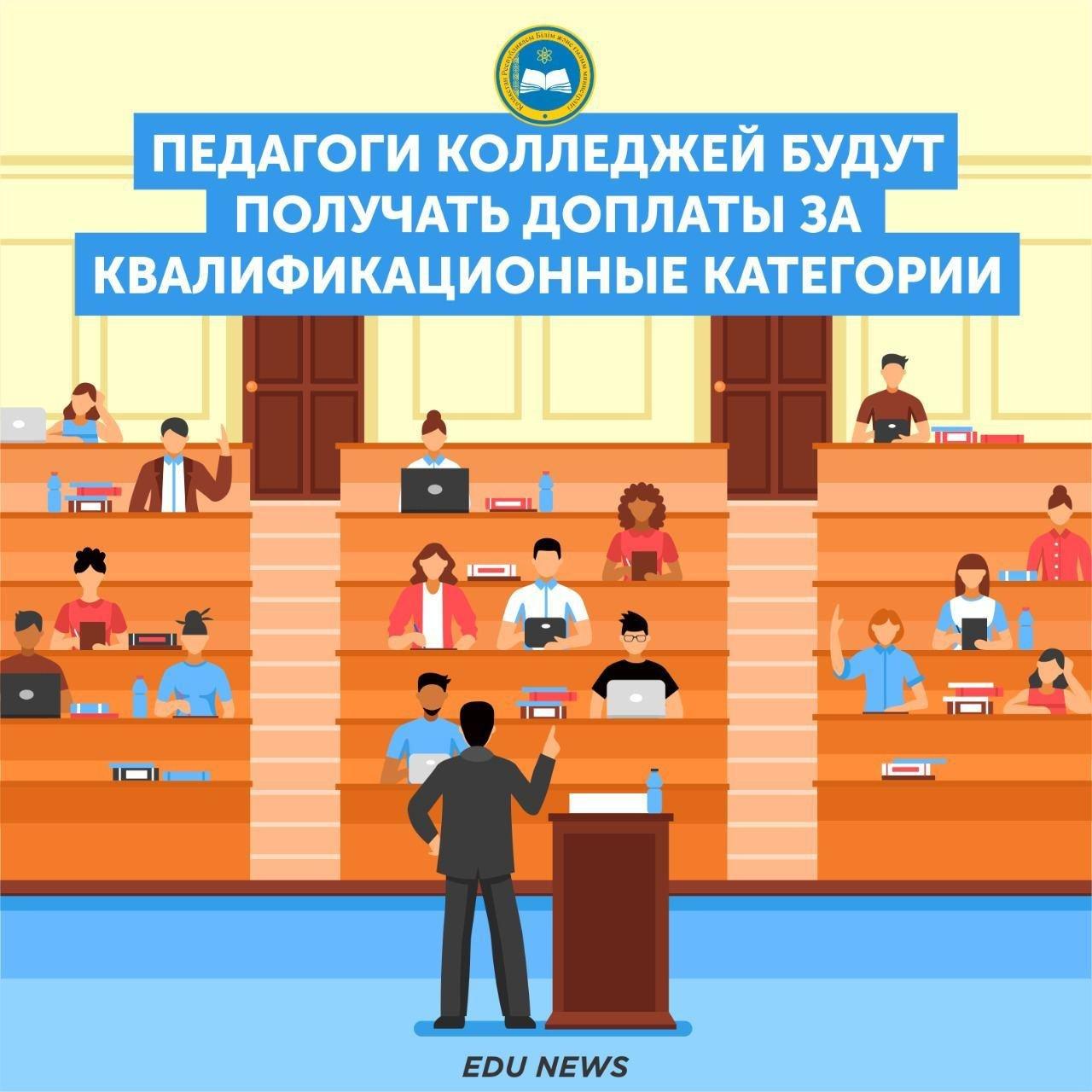 Асхат АЙМАГАМБЕТОВ: «Педагоги колледжей будут получать доплаты за квалификационные категории»