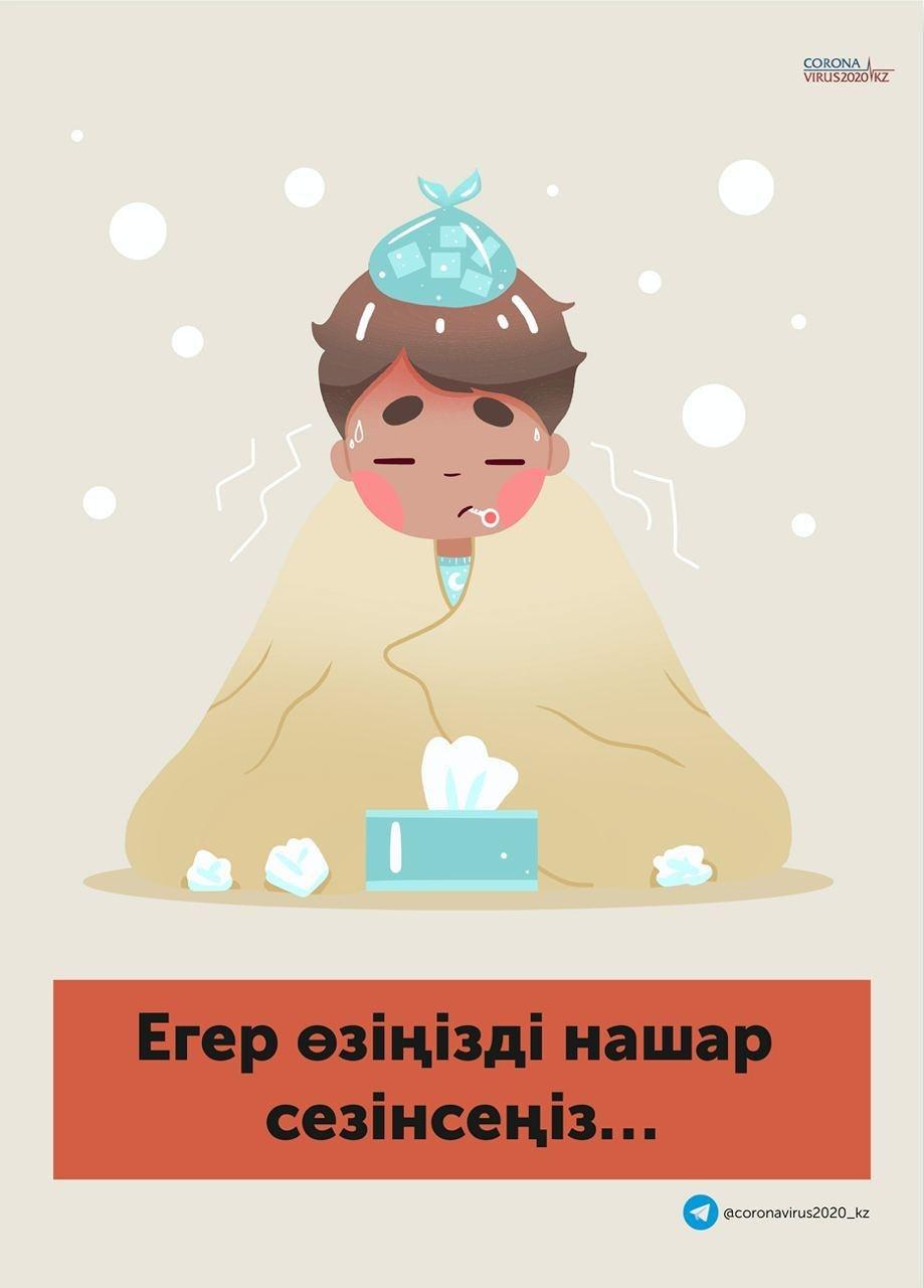 ҚАЗАҚСТАНДА ӨТКЕН ТӘУЛІКТЕ 831 АДАМДА КОРОНАВИРУС ІНДЕТІ ПТР АРҚЫЛЫ РАСТАЛЫП АУЫРҒАНЫ БЕЛГІЛІ БОЛДЫ