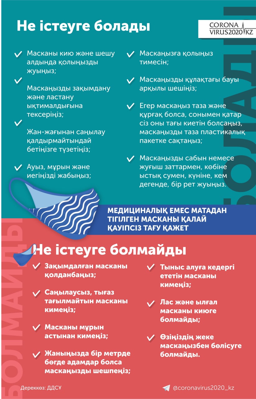 Әлемдегі ең сексуалды қыз