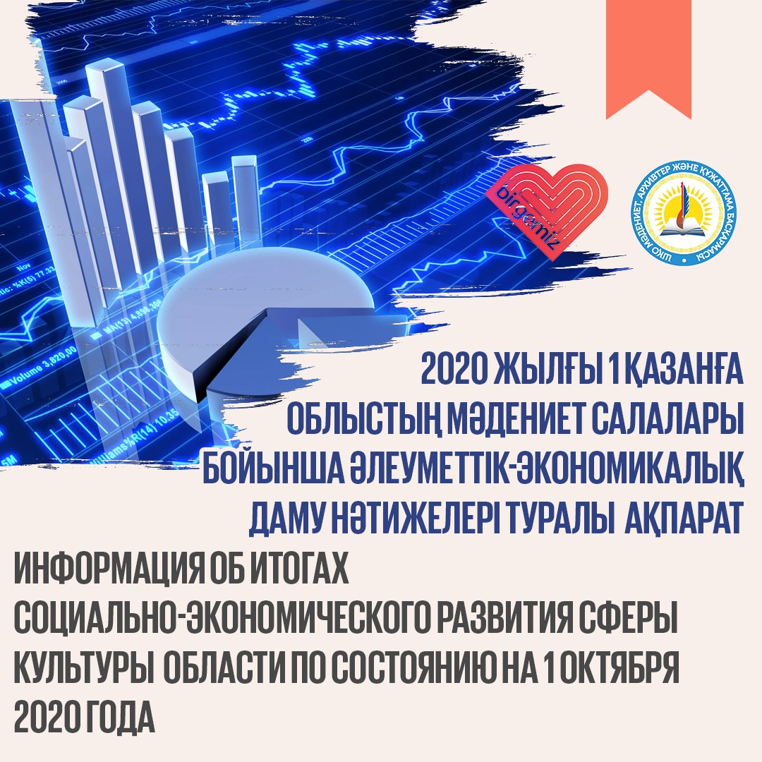 2020 жылғы 1 қазандағы жағдай бойынша облыстағы мәдениет саласының әлеуметтік-экономикалық даму қорытындылары туралы АҚПАРАТ