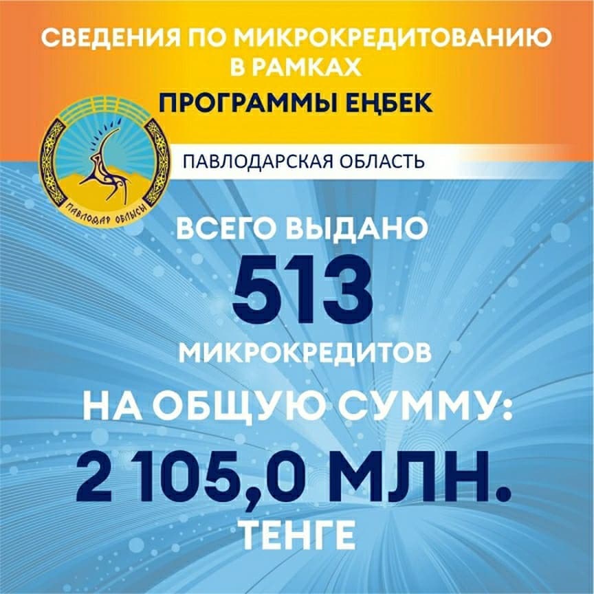 "Еңбек" бағдарламасы аясында микрокредит беру бойынша мәлімет