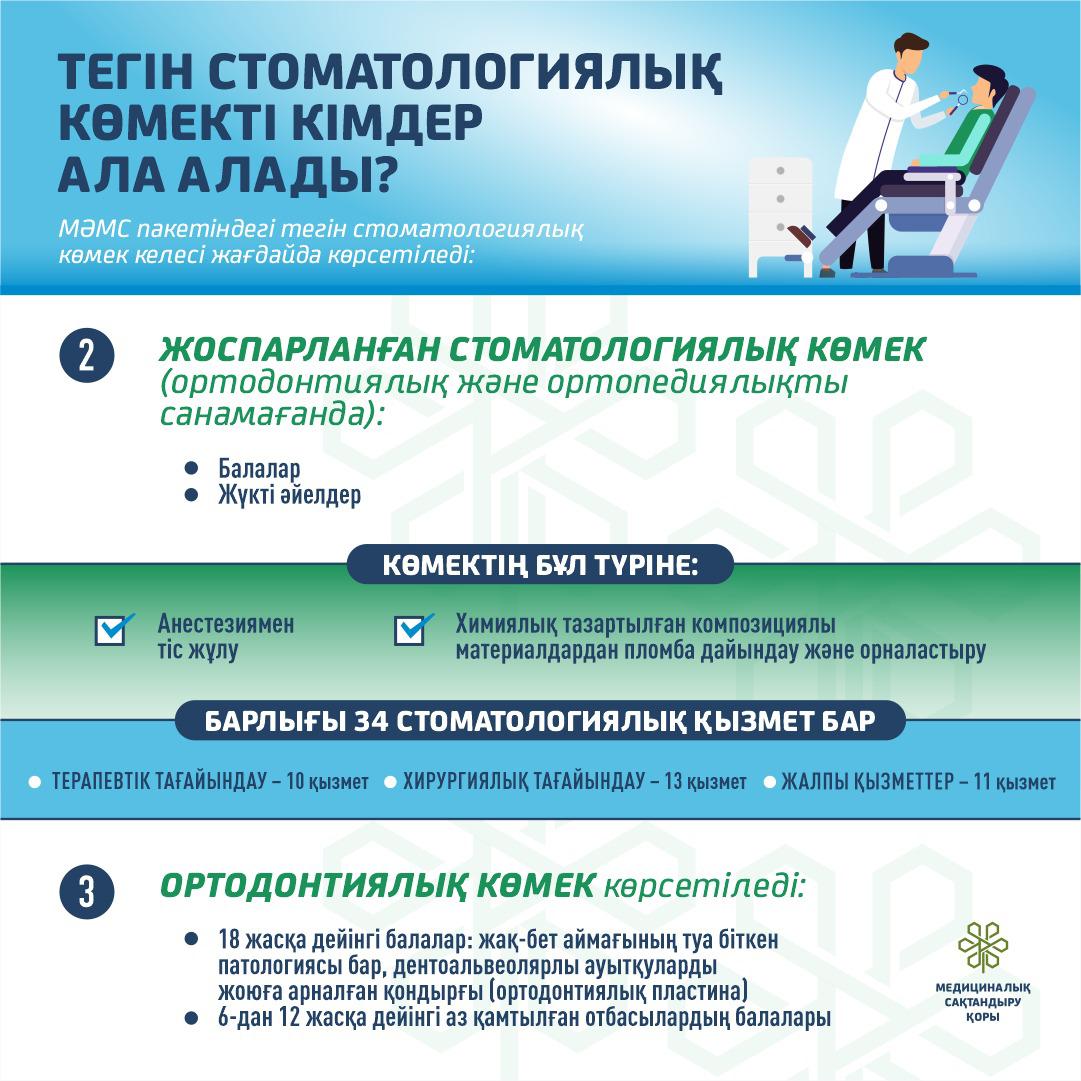 Тегін стоматологиялық көмекті кімдер ала алады?