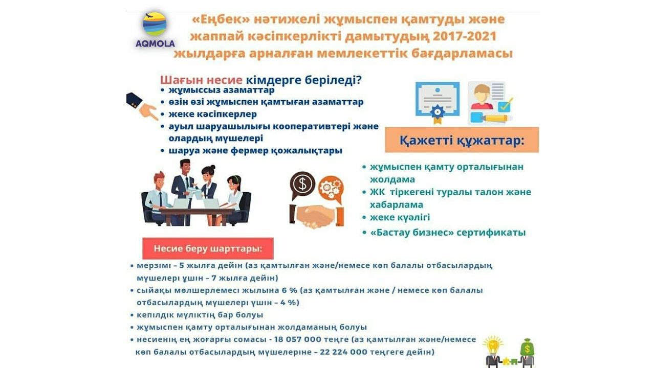 Нәтижелі жұмыспен қамтуды және жаппай кәсіпкерлікті дамытудың 2017-2021 жылдарға арналған "Еңбек" мемлекеттік бағдарламасы