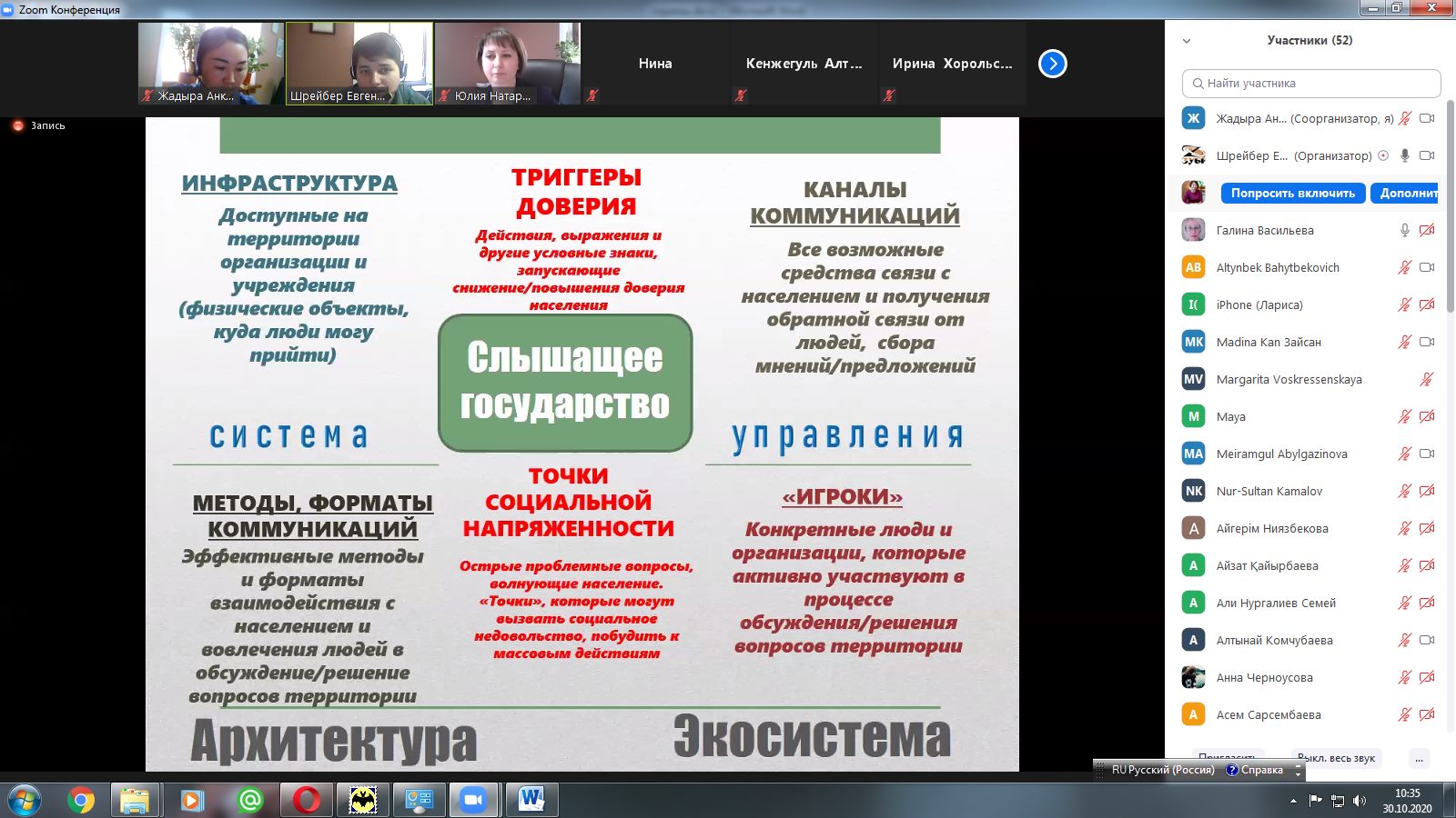 «Халық үніне құлақ асатын мемлекет» тұжырымдамасын іс жүзінде іске асыру және жергілікті деңгейде билік пен қоғамның үнқатысуын күшейту үшін ұйымдастырушылық-әдістемелік жағдайлар жасау жөніндегі шаралар кешенін іске асыру