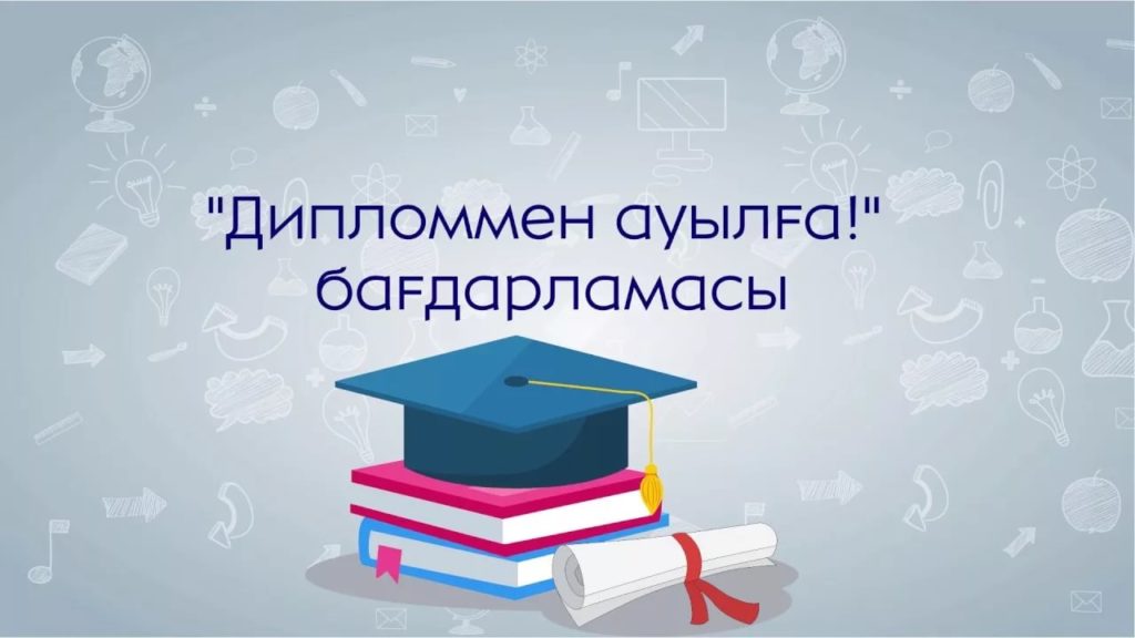 Перечень востребованных специальностей в области здравоохранения, образования, социального обеспечения, культуры, спорта и агропромышленного комплекса, государственные служащие аппаратов акимов поселка, сельских округов, прибывшие для работы и проживания в сельские населенные пункты Аршалынского района, для оказания мер социальной поддержки в виде подъемного пособия и бюджетного кредита на приобретение или строительства жилья на 2025 год