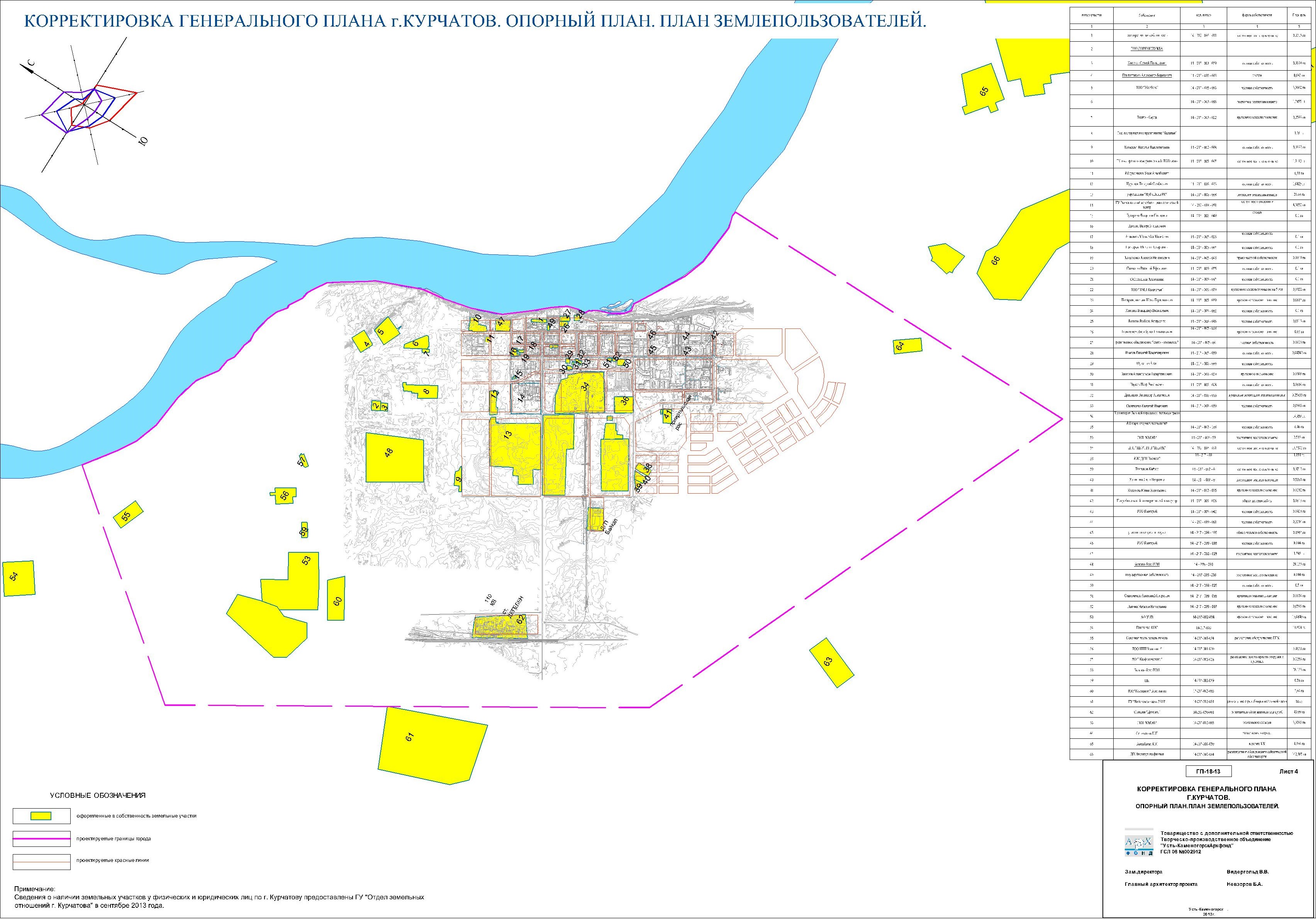 Карта курчатов вко
