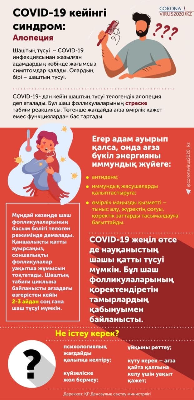 Ковидтен кейінгі синдром: Алопеция
