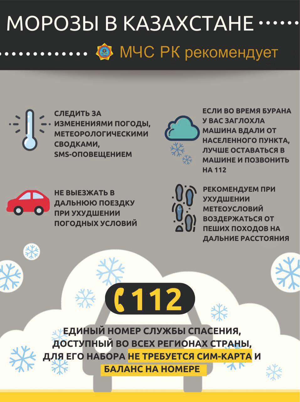 В связи с морозами в пяти регионах страны объявлено штормовое предупреждение