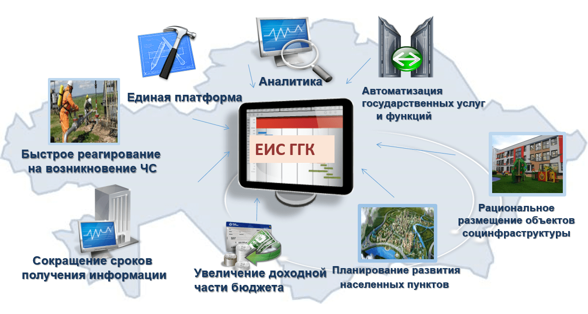 «Павлодар облысының сәулет және қала құрылысы басқармасы» ММ ШЖҚ «Республикалық мемлекеттік қала құрылысын жоспарлау және кадастр орталығы» РМК-мен бірлесіп, Павлодар облысының базалық деңгейдегі мемлекеттік қала құрылысы кадастрын қалыптастыруды қамтамасыз етеді