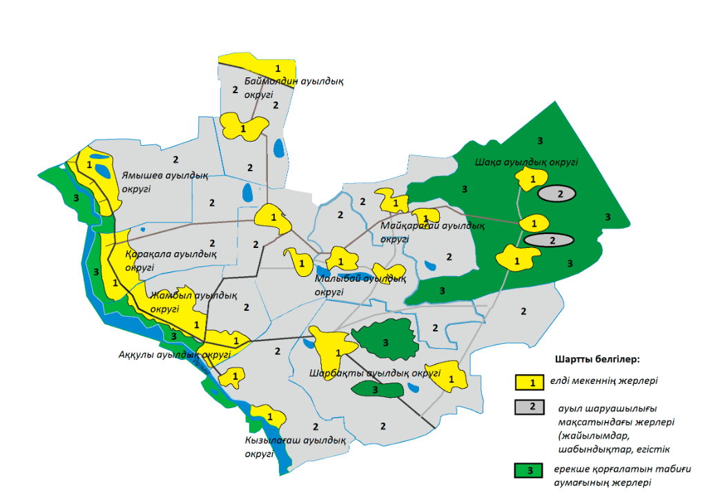 Жыныс мүшесін турникетпен қатайтыңыз