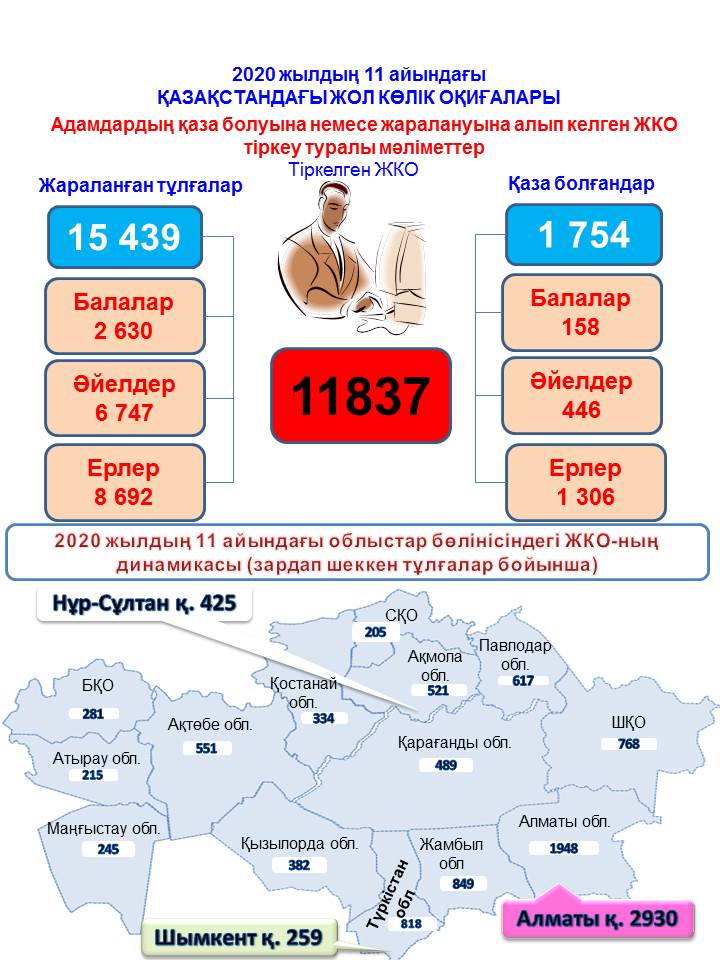 Порно фильм онлайн және