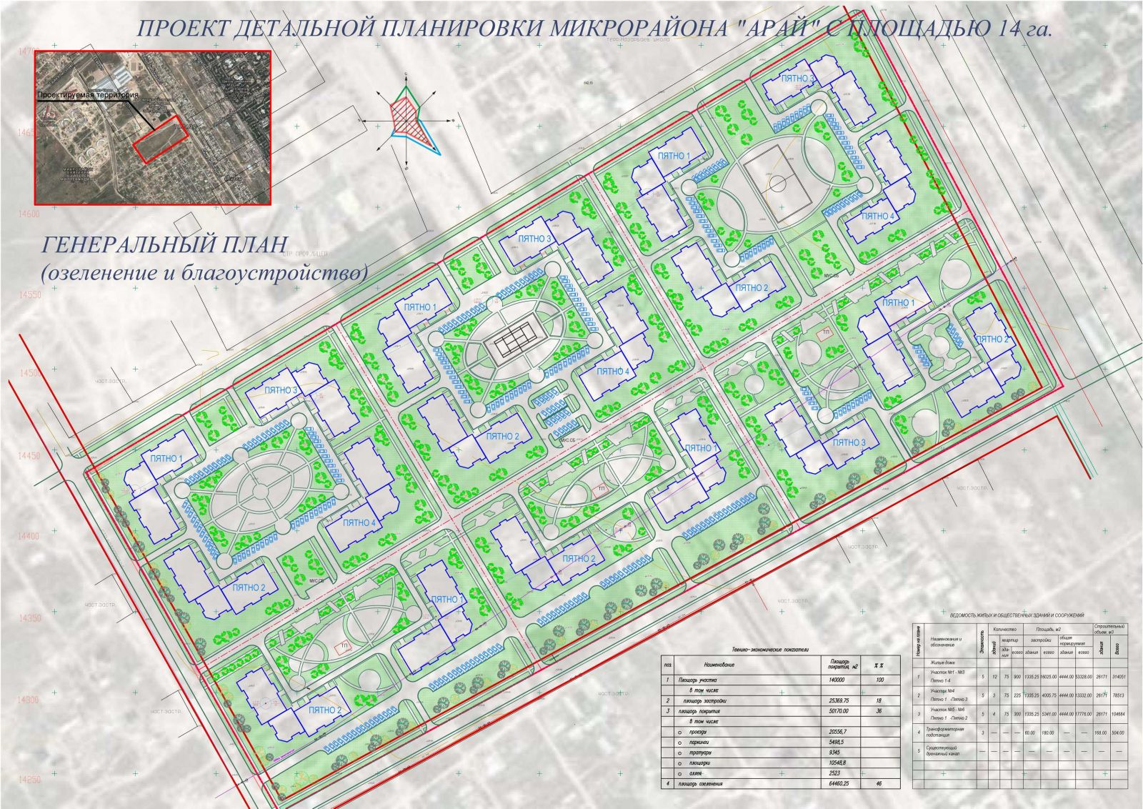 Проекты генеральных планов и проекты детальной планировки города Тараз и населен