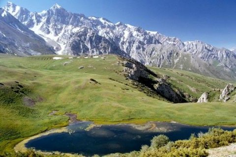 Информационная система «Государственные кадастры природных ресурсов Республики Казахстан»