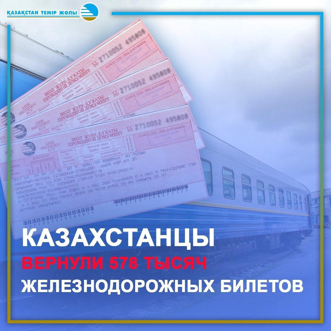 The situation with the return of passenger train tickets has stabilized