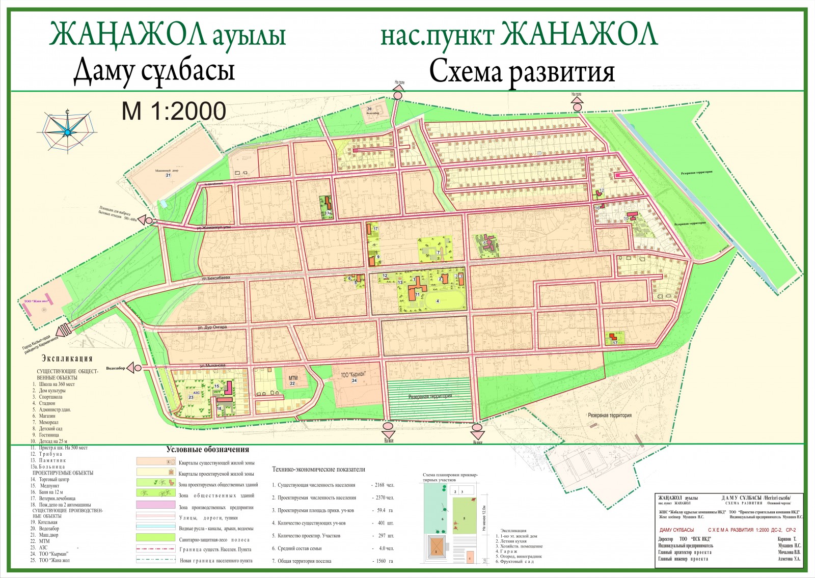 Карта ско петропавловск