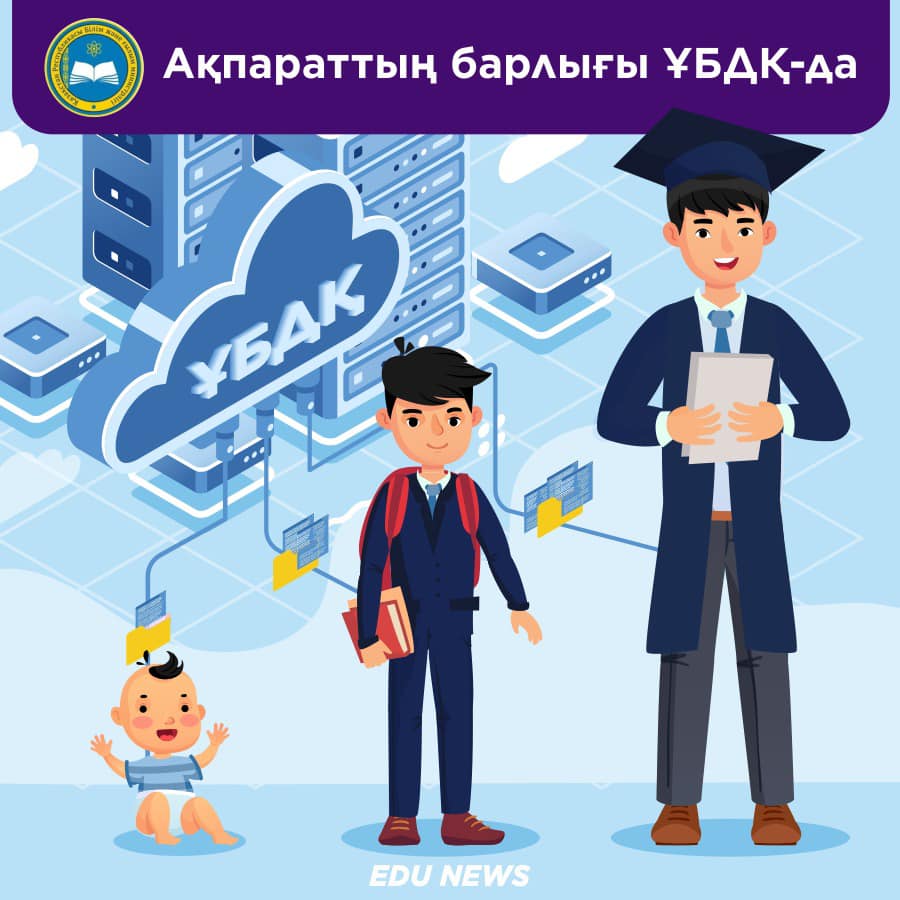 Ақпараттың барлығы ҰБДҚ-да