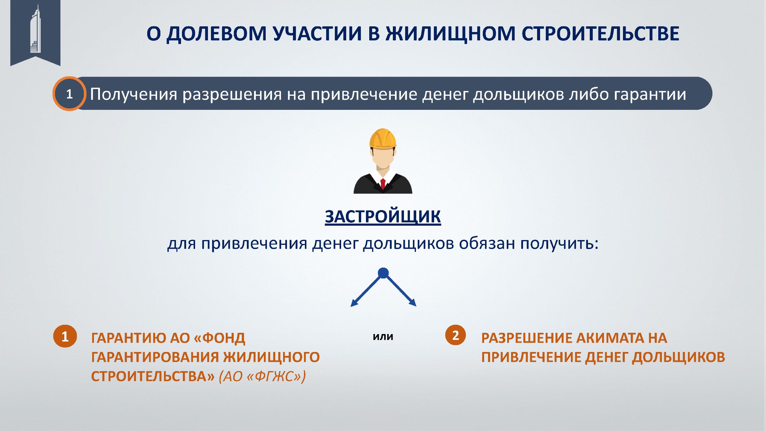 Дорожная карта проблемных объектов москвы
