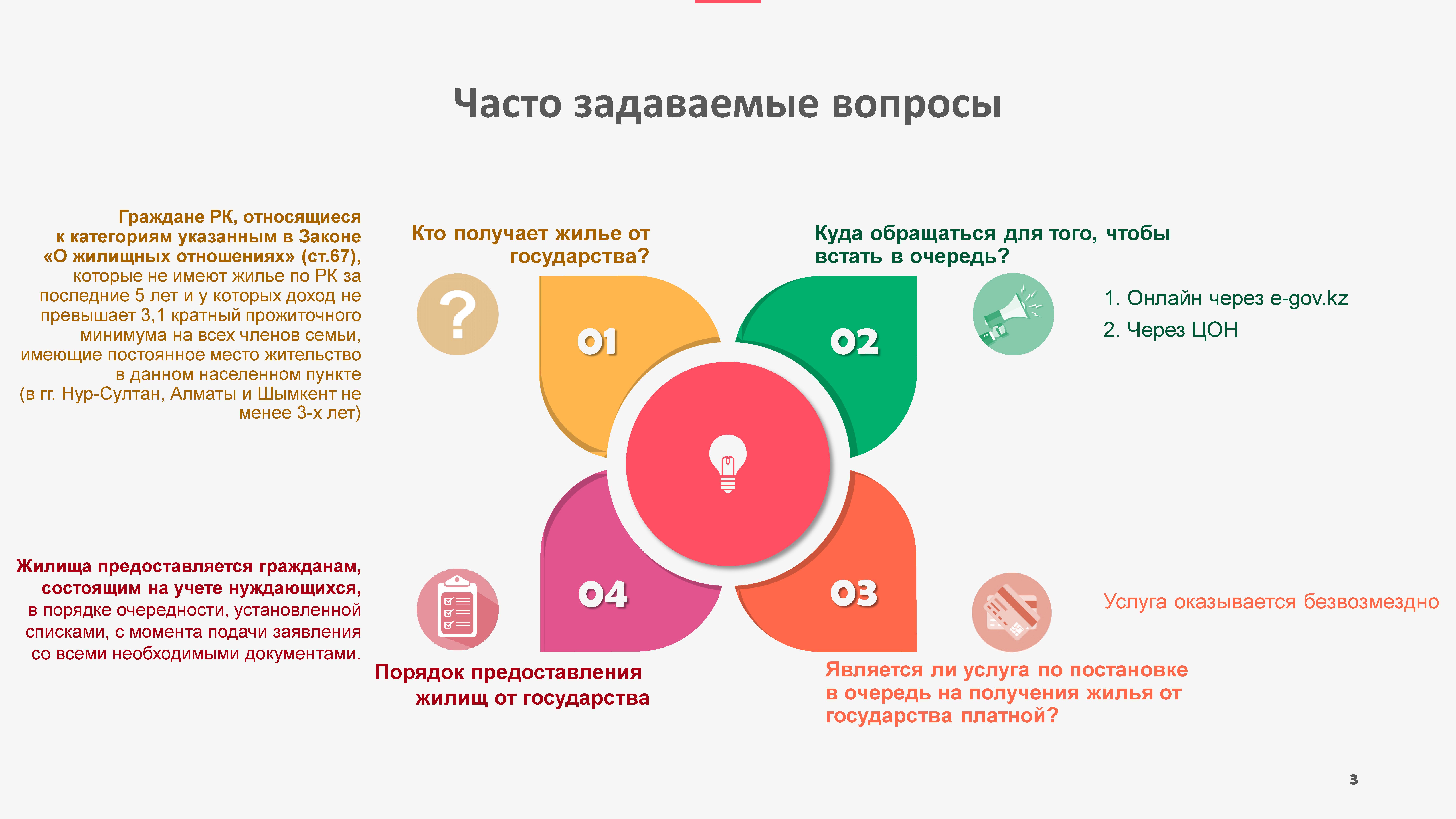 Кезекте кз очередь на жилье иин проверить. Встать в очередь на жилье. Очередь на получение жилья. Очередность на получение жилья. Как встать на очередь нуждающихся в жилье.