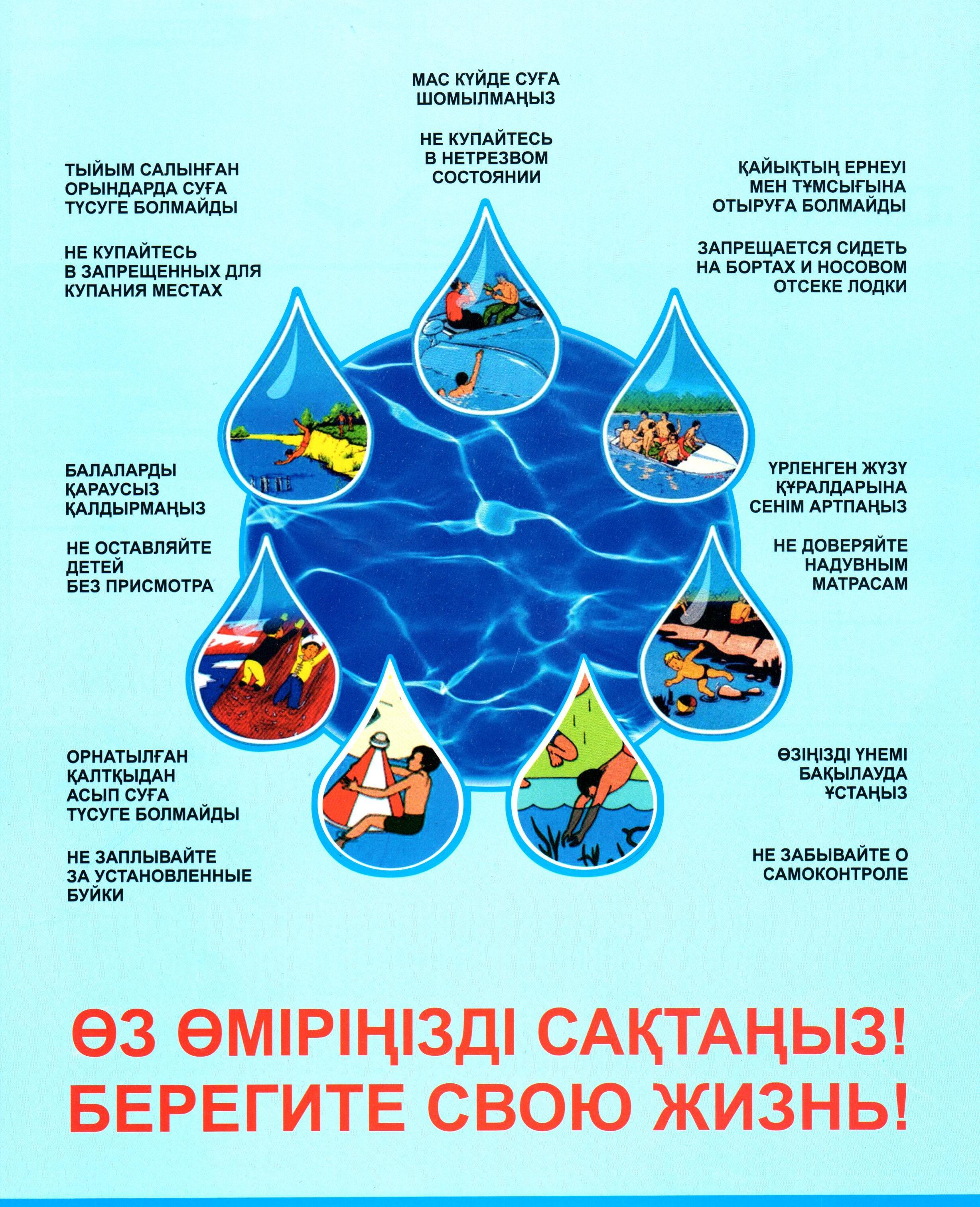 Аталған іс-шаралар қауіпсіздік және судағы жазатайым оқиғалардың алдын алу  қағидалары бойынша халықтың қауіпсіздік деңгейін арттыруға бағытталған.