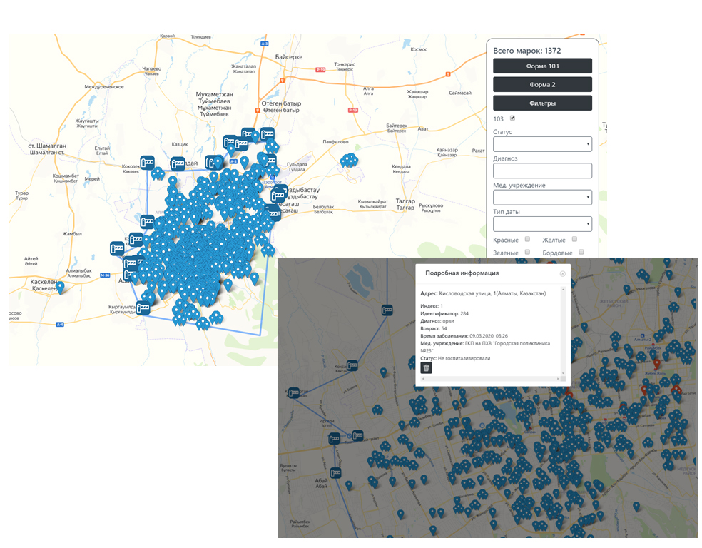 Tracking First Aid Calls to #103 by Acute Respiratory Viral Infection Symptoms