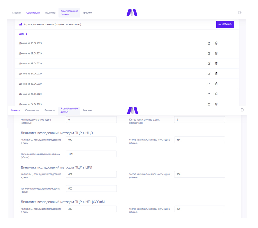 Set Up of a Unified Aggregated Database with History of COVID-19 Distribution and Recording of Undertaken Measures