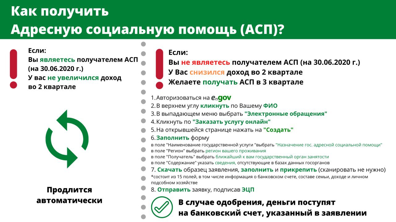 Агентство социокультурных проектов