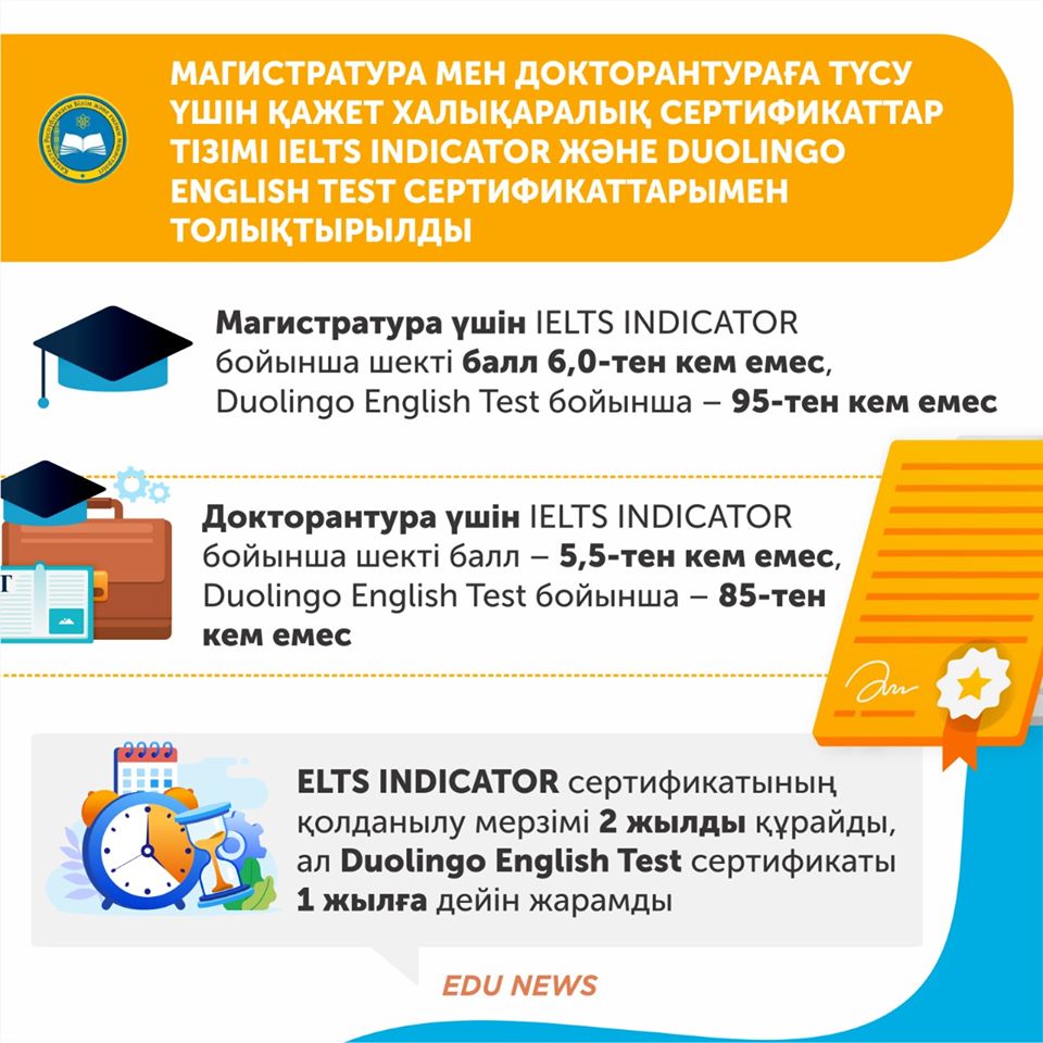 Пандемияға байланысты БҒМ магистратура мен докторантураға түсу үшін Duolingo және IELTS INDICATOR онлайн тестілердің сертификаттарын қабылдауға рұқсат берді