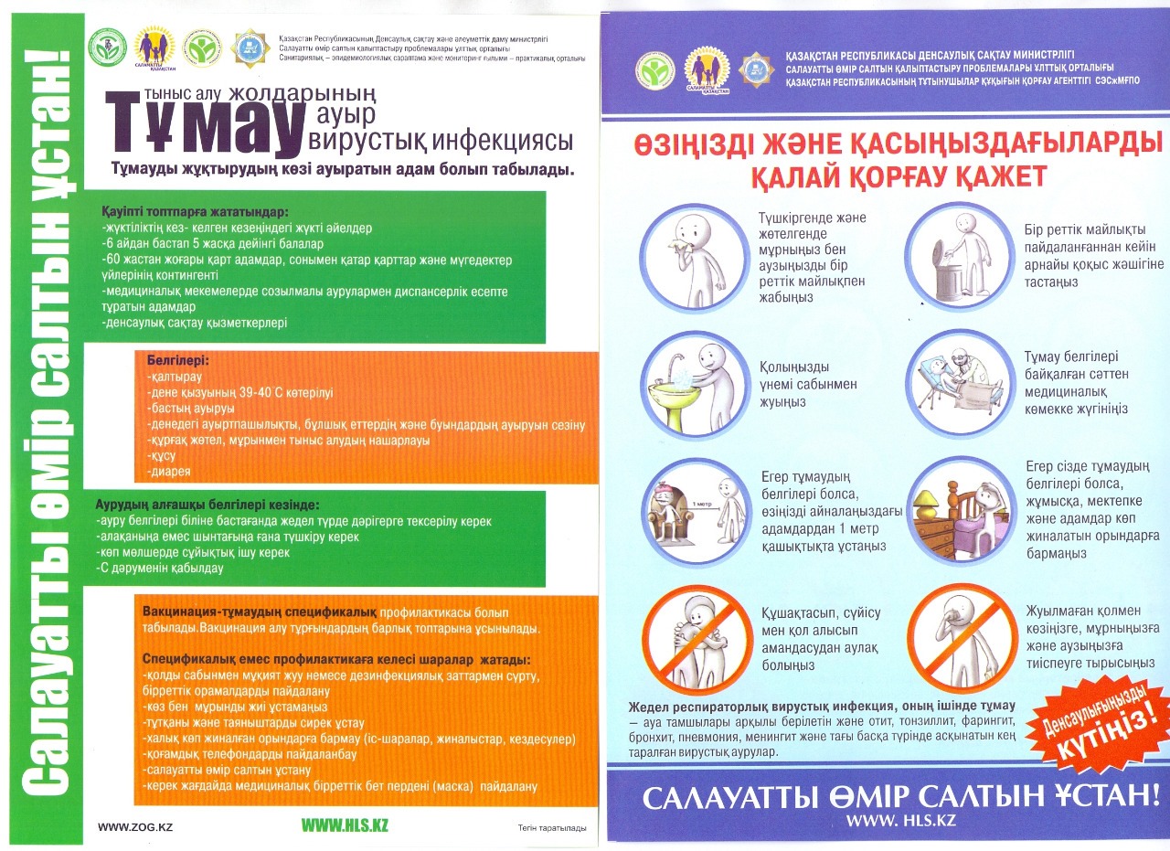 Өзіңізді қалай сору керек Өзіңізді қалай сору керек