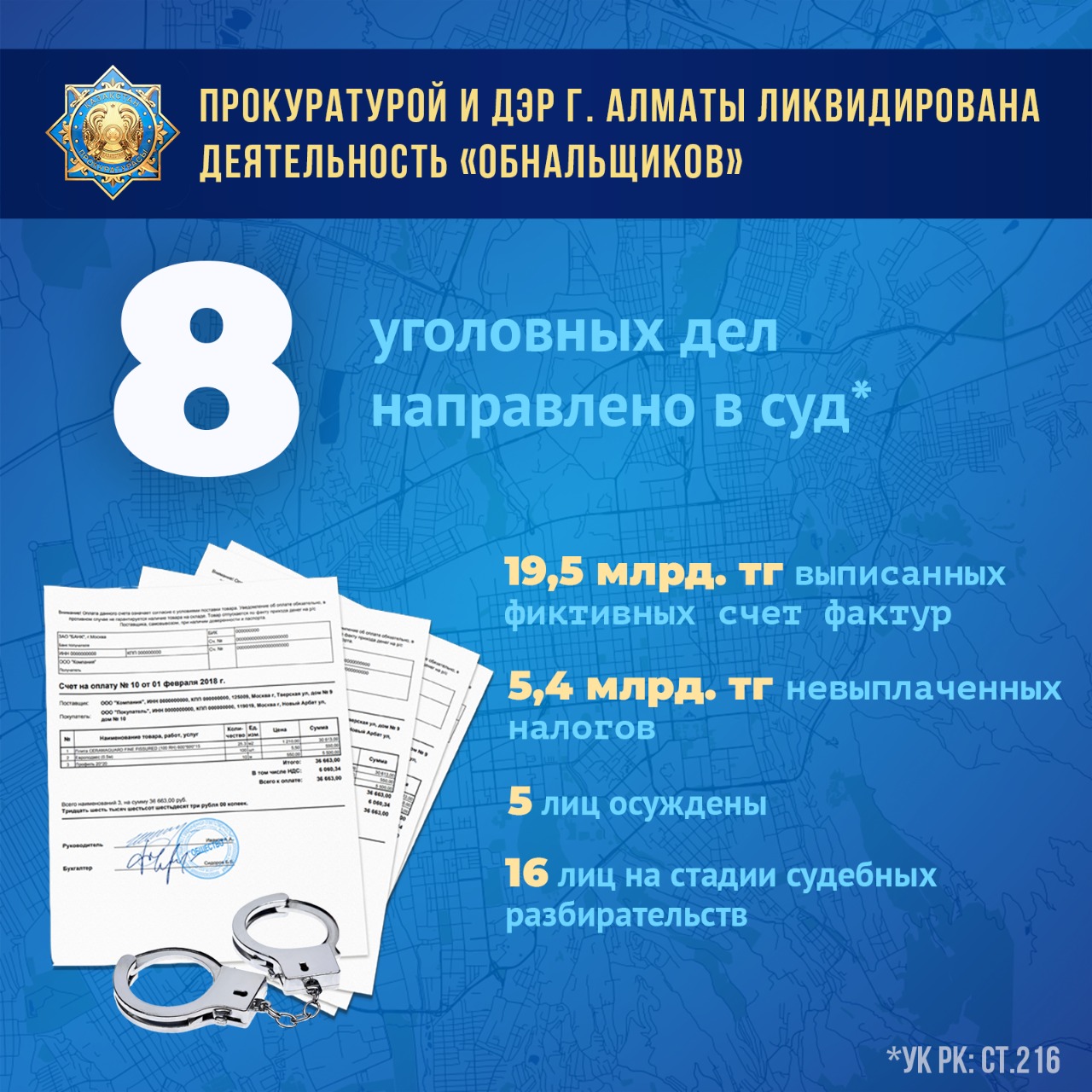 Информация для СМИ