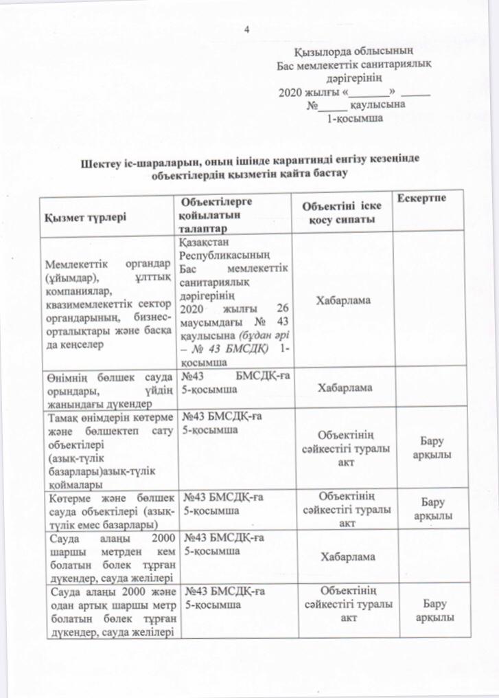 Порно көгеру