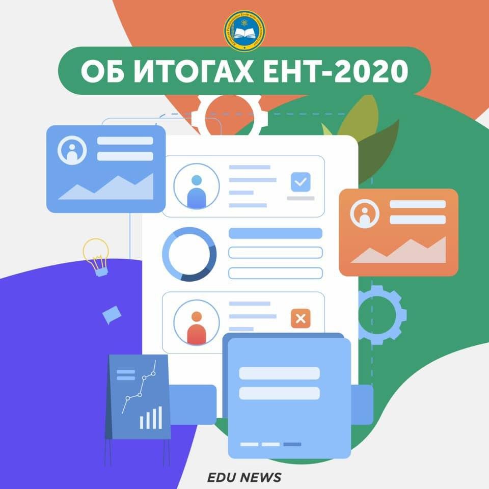 2020 edu kg