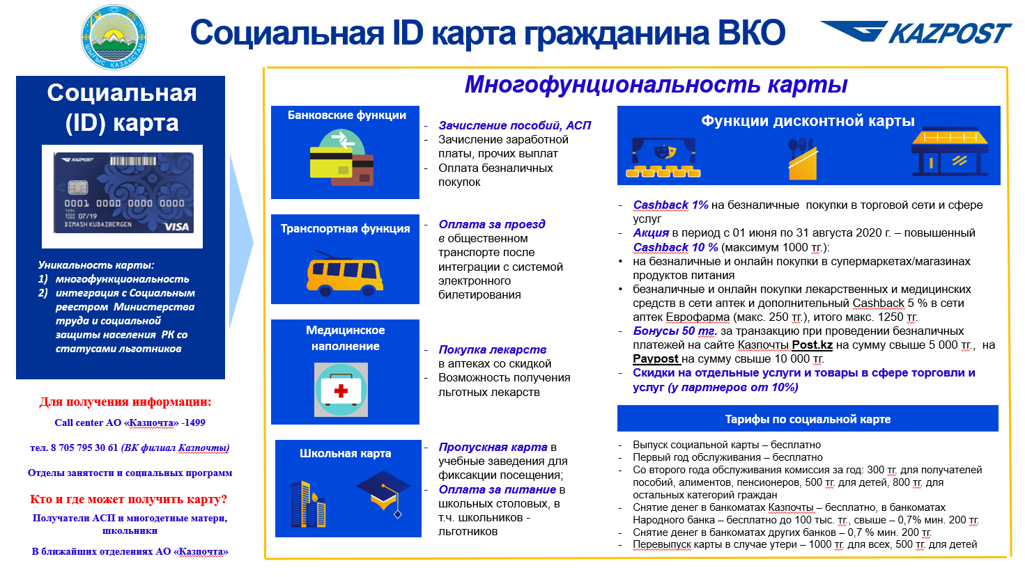 Социальная ID карта гражданина ВКО (ID карта)