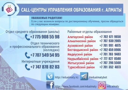Call centers Of the Almaty city Department of education