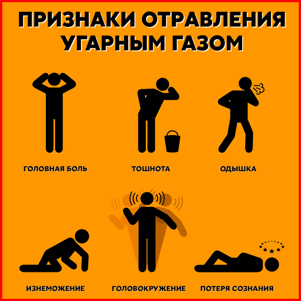 Отравление угарным газом в отопительный период.