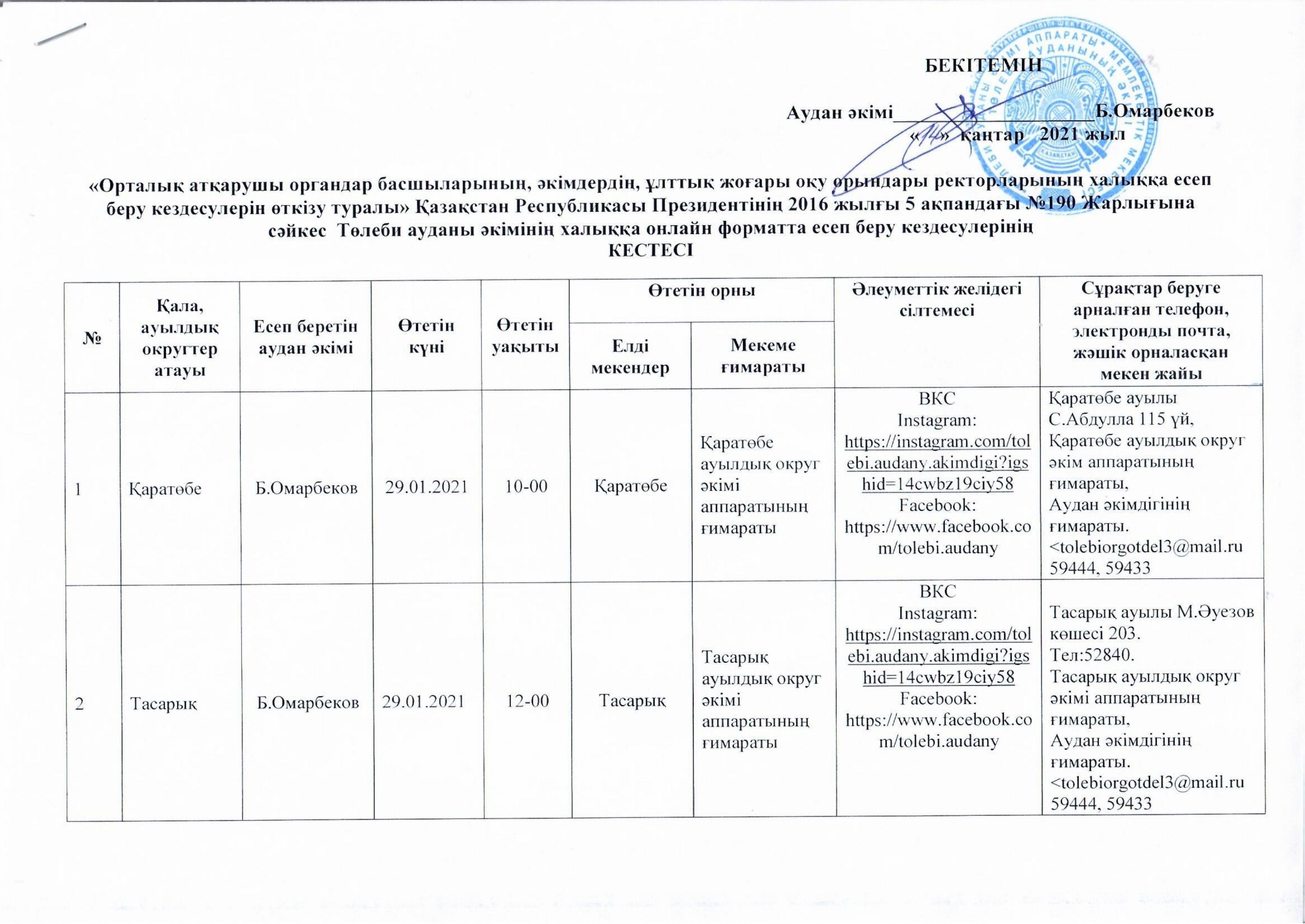 Төлеби ауданы әкімінің халыққа онлайн форматта есеп беру кездесулерінің кестесі