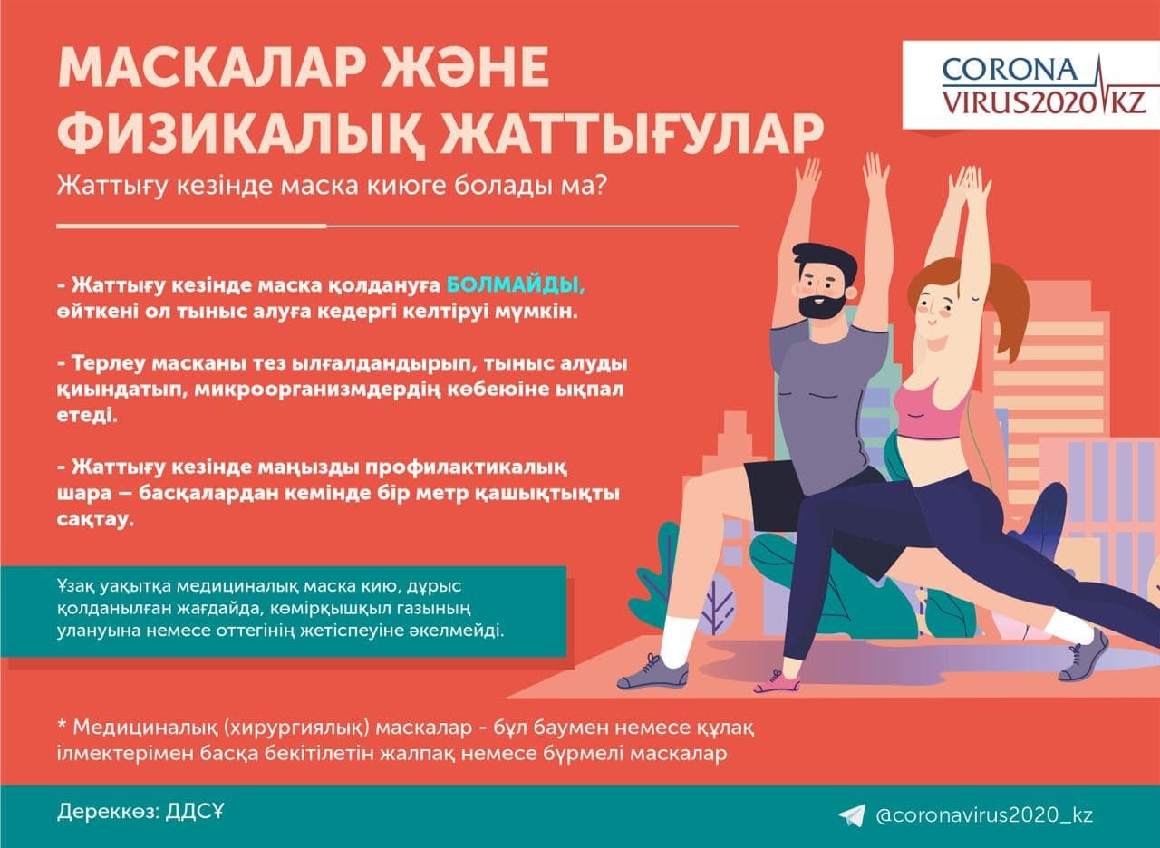 #Aqmola #covid19