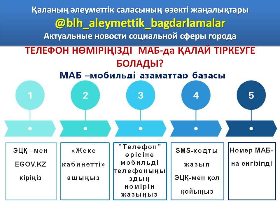 Порно және арық