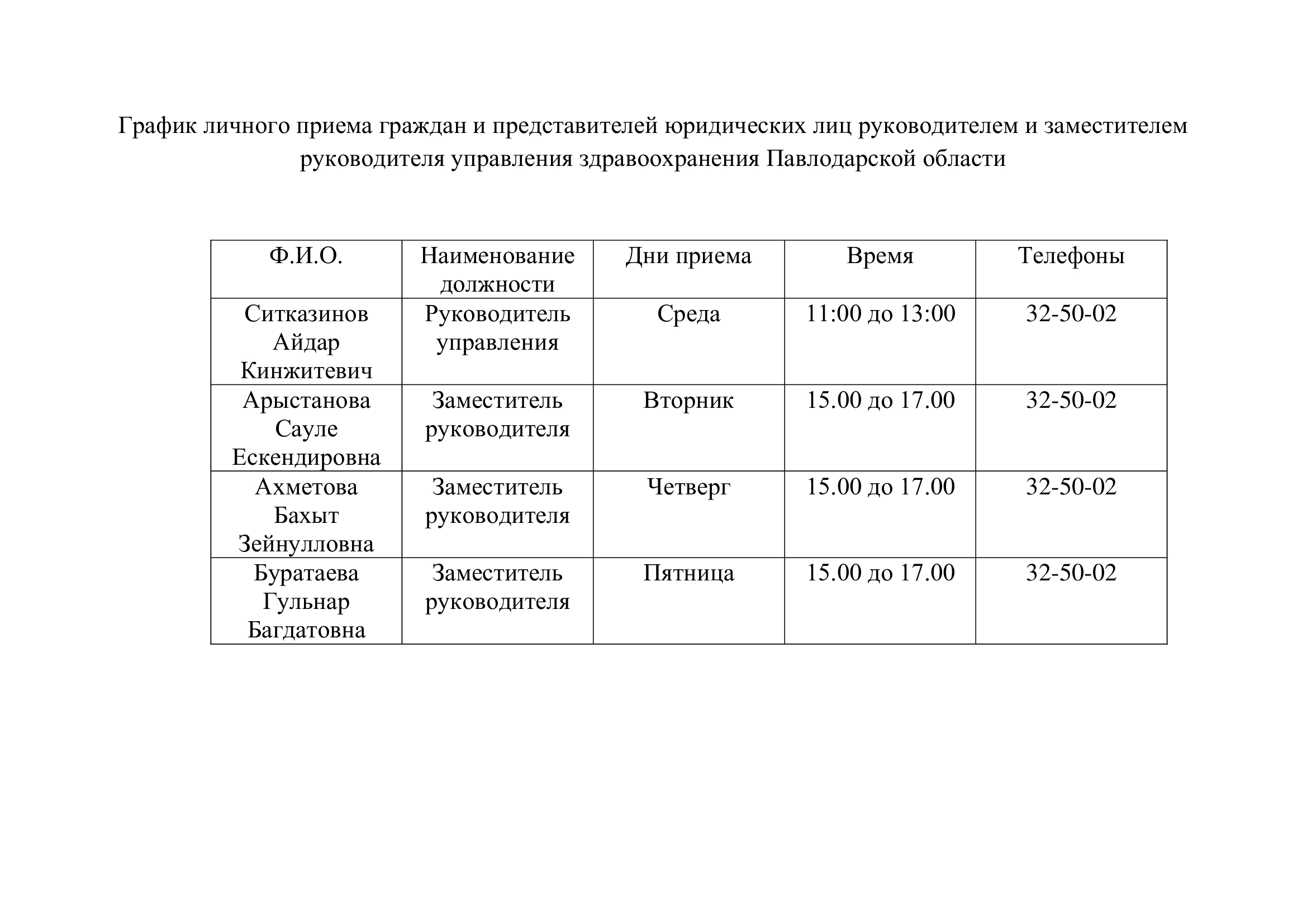 Режим личного