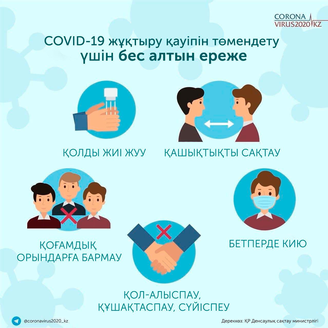 COVID-19 жұқтыру қауіпін төмендету үшін бес алтын ереже
