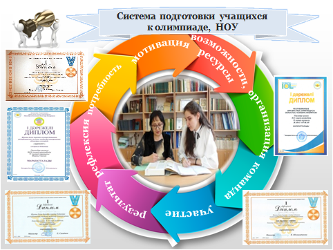 Челябинскідегі үштік секс