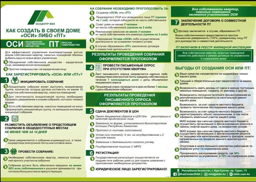 Как создать в своем доме "ОСИ" либо "ПТ"