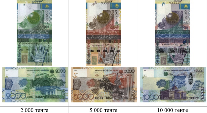 2006 жылғы үлгідегі номиналы 2000, 5000 және 10000 теңгелік  Қазақстан Республикасы ұлттық валютасының банкноттарын қабылдау және ауыстыру мерзімін ұзарту туралы